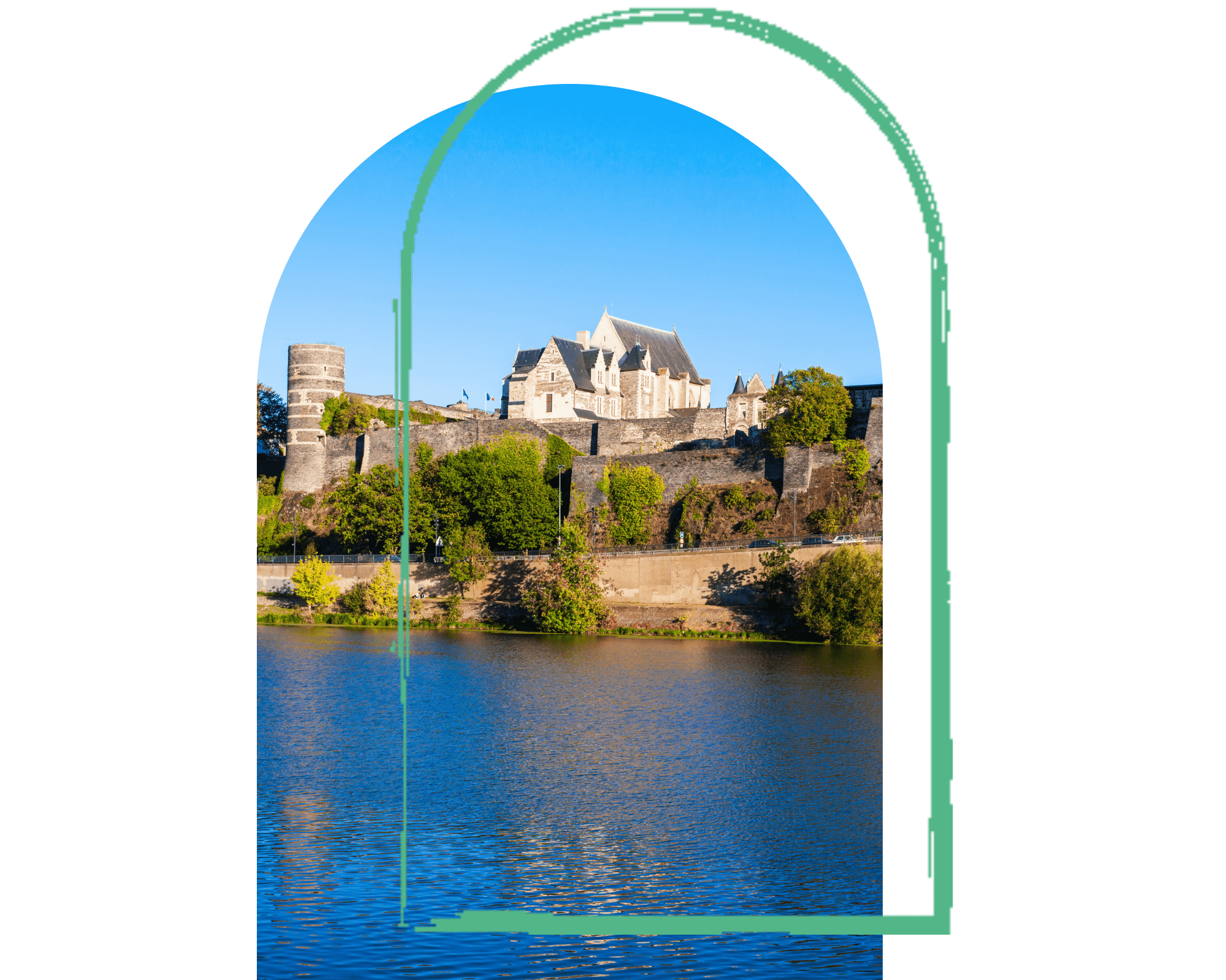 angers