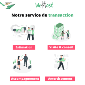 Est-ce le bon moment pour vendre mon bien immobilier ?