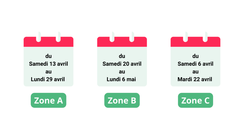 Que faire pendant les vacances de Pâques ?