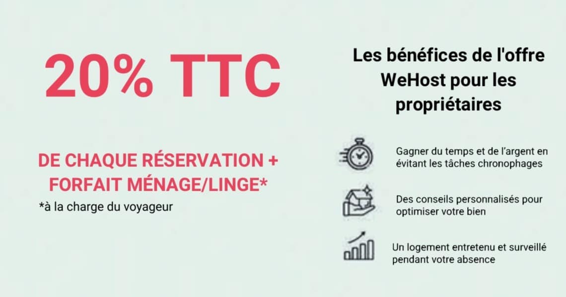 Le ménage dans les conciergerie airbnb