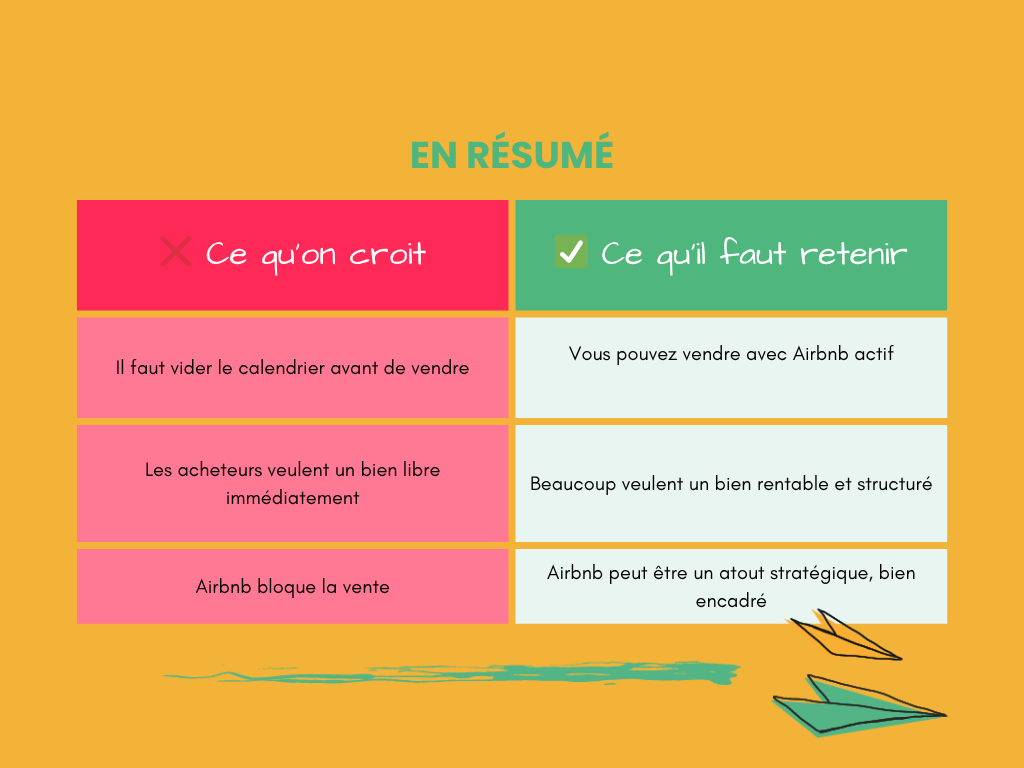 Peut-on vendre un bien avec des réservations Airbnb actives ?